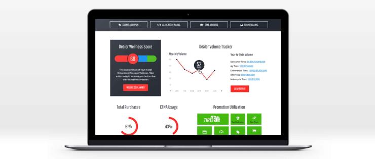 channel program dashboard on laptop